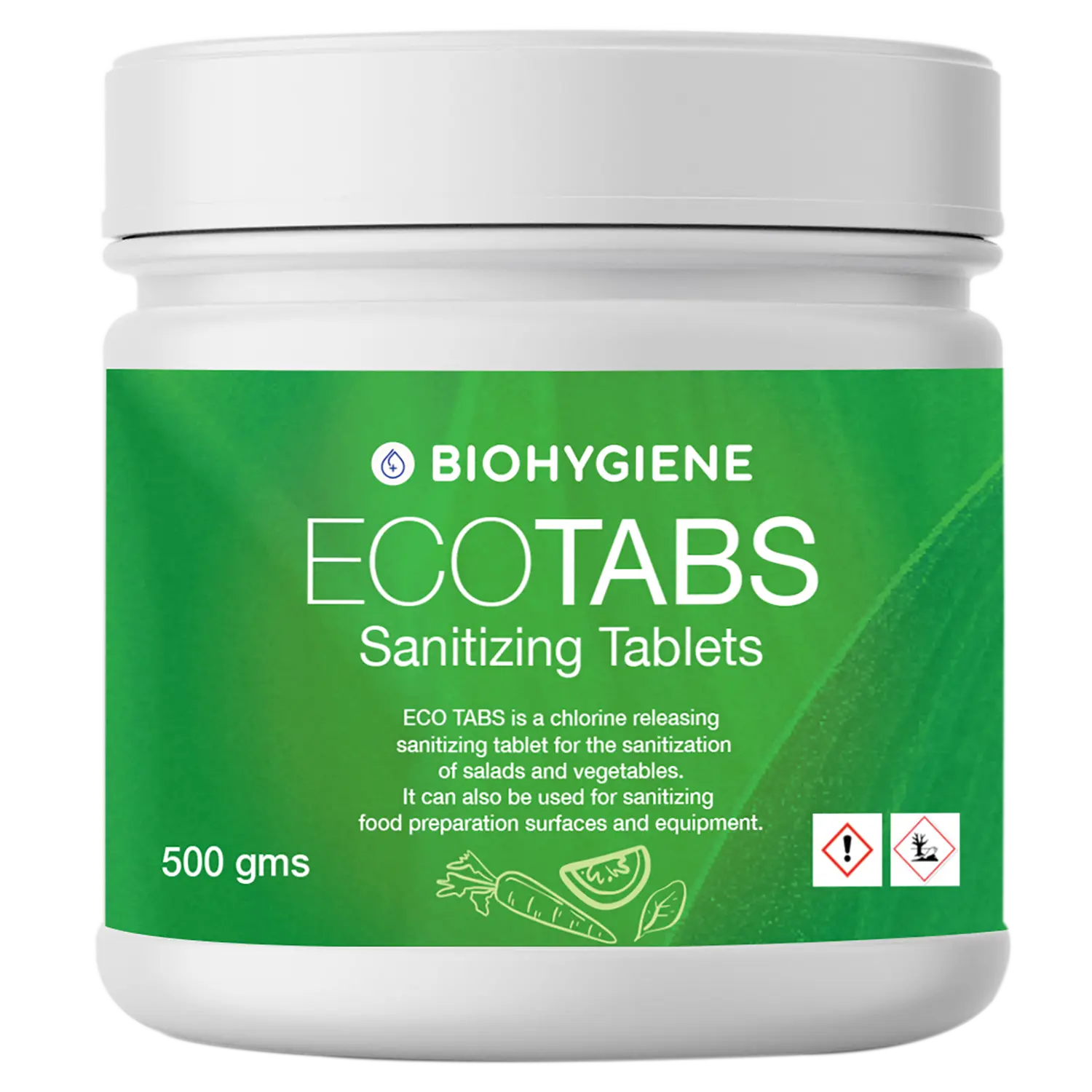 ECO Tabs